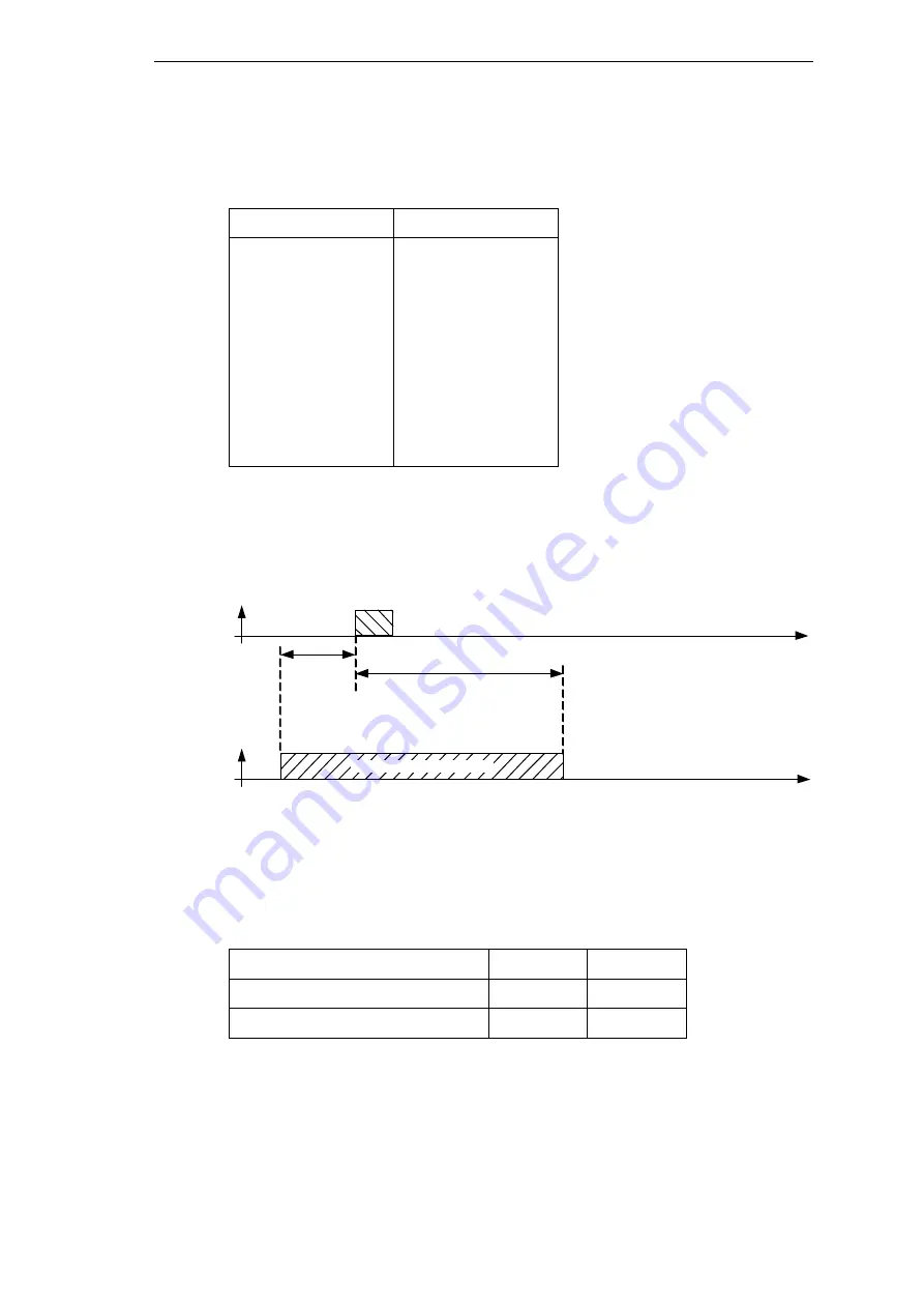 Siemens SIMEAS R-PMU Manual Download Page 83