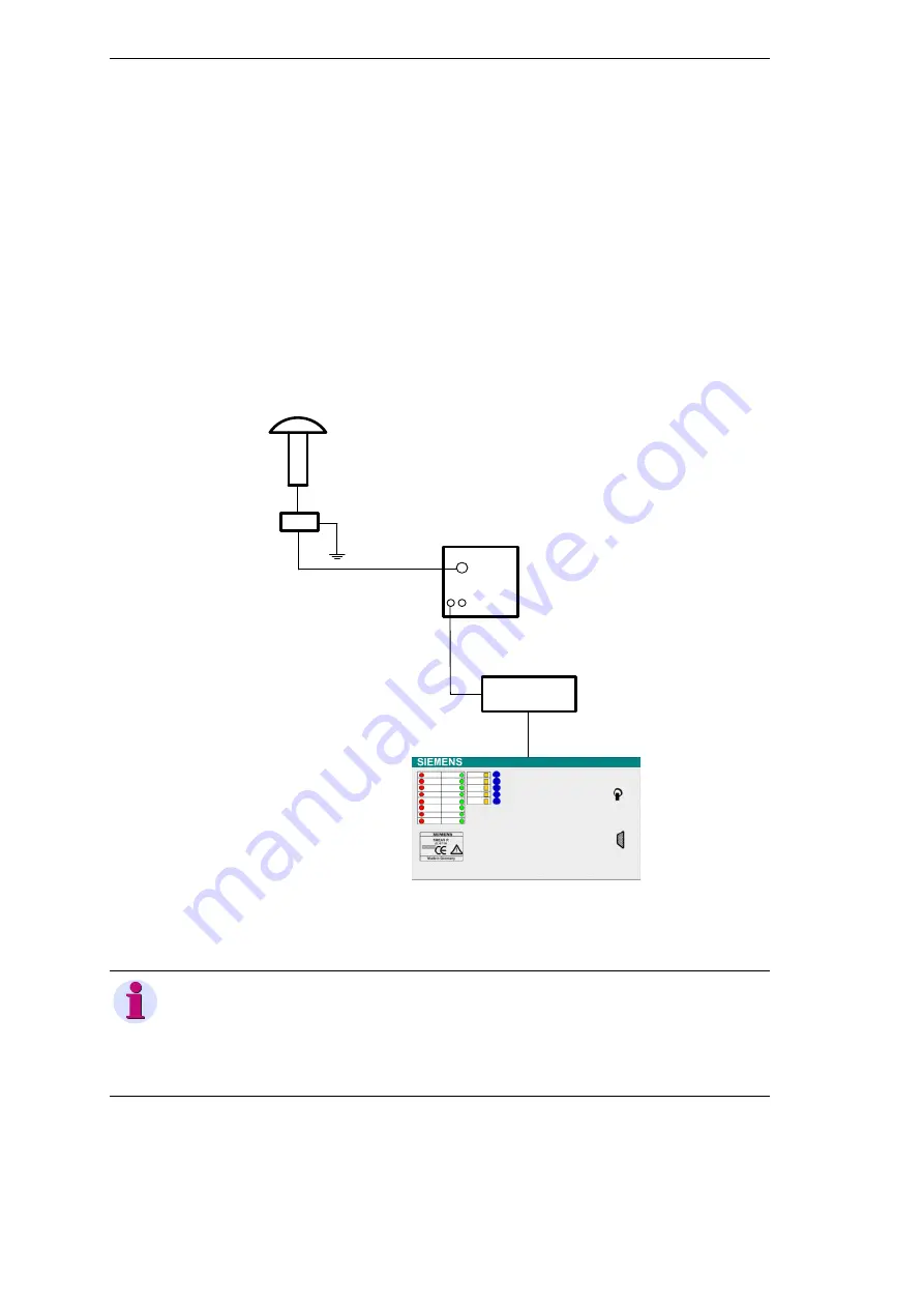 Siemens SIMEAS R-PMU Manual Download Page 106