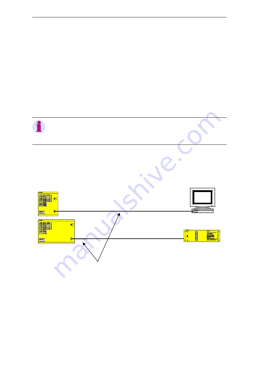 Siemens SIMEAS R-PMU Manual Download Page 124