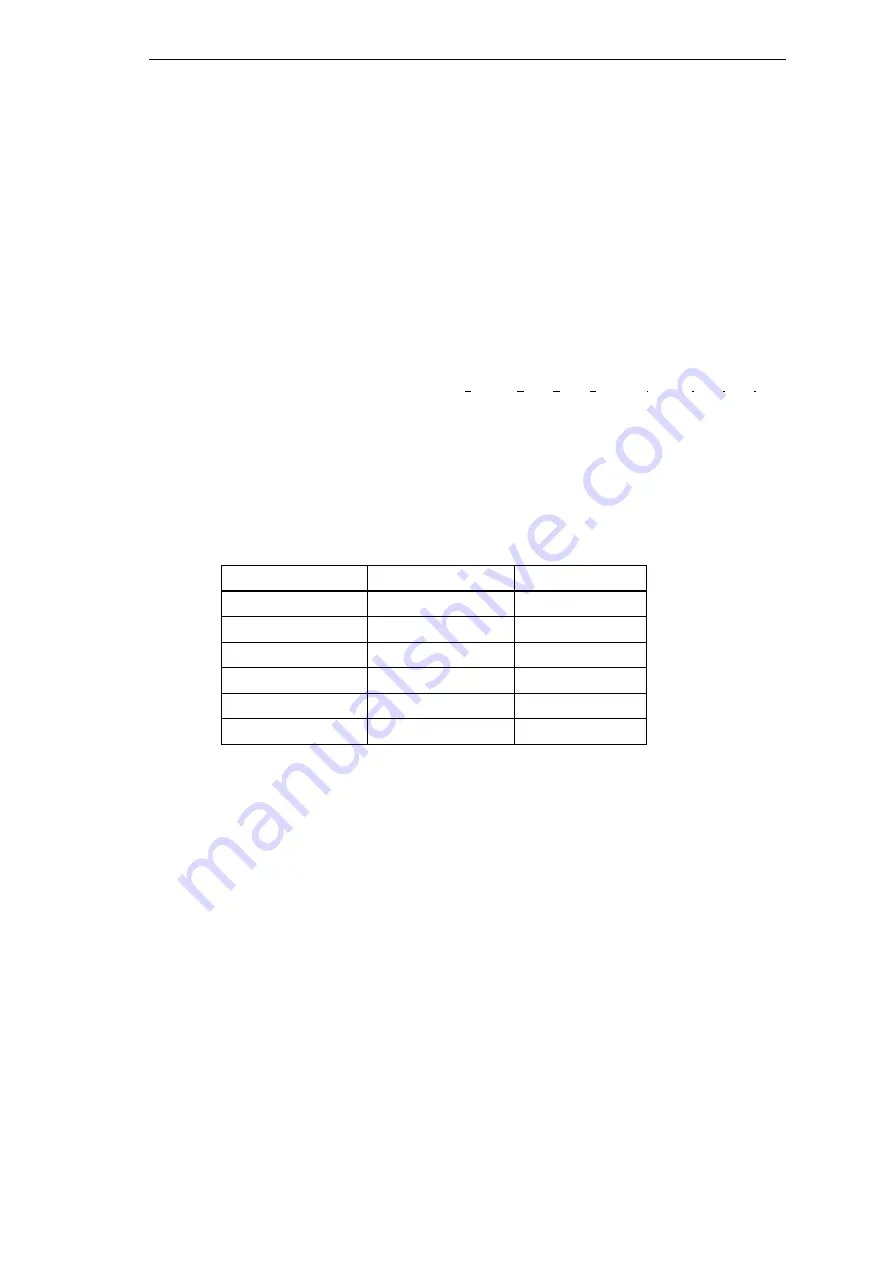 Siemens SIMEAS R-PMU Manual Download Page 139