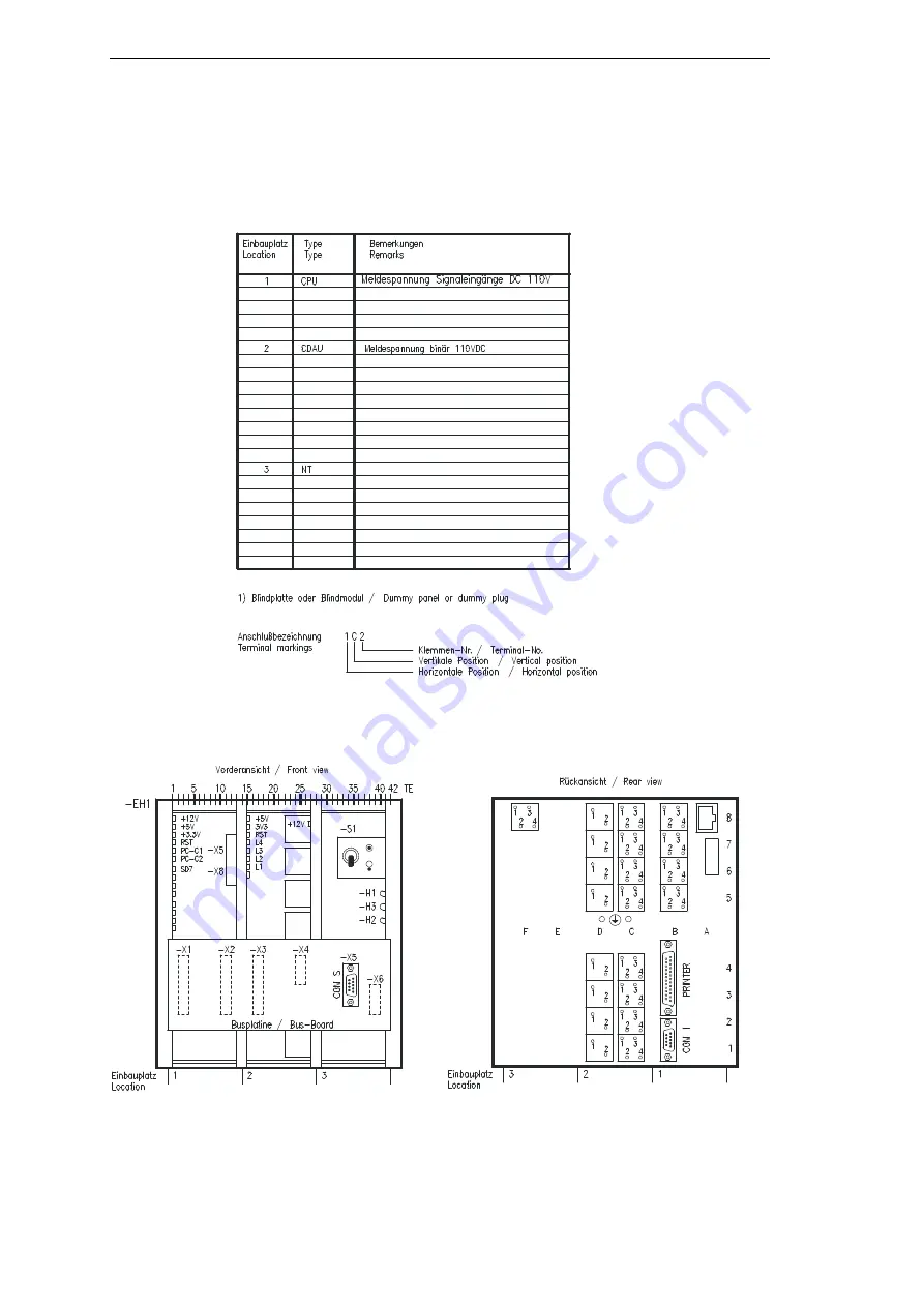 Siemens SIMEAS R-PMU Manual Download Page 224