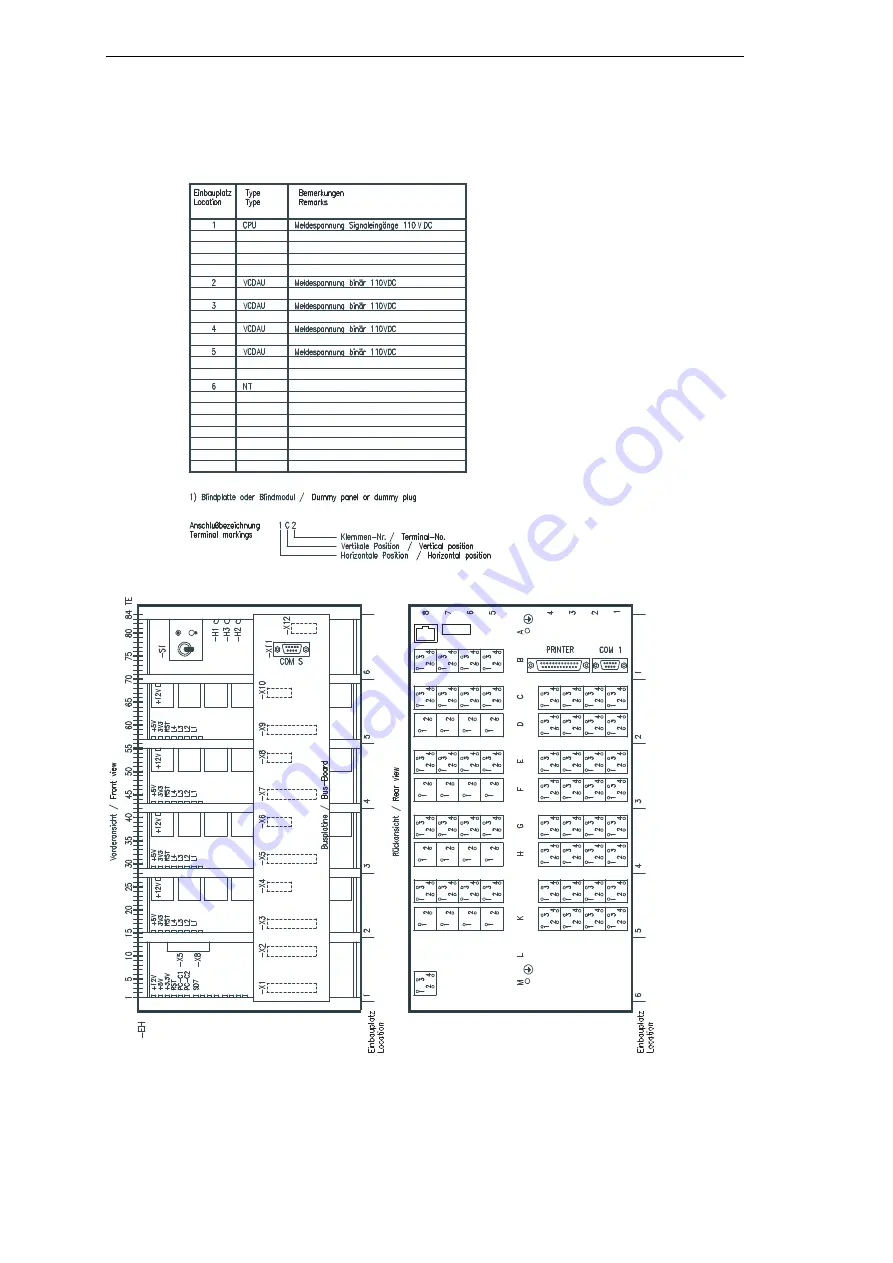 Siemens SIMEAS R-PMU Manual Download Page 230