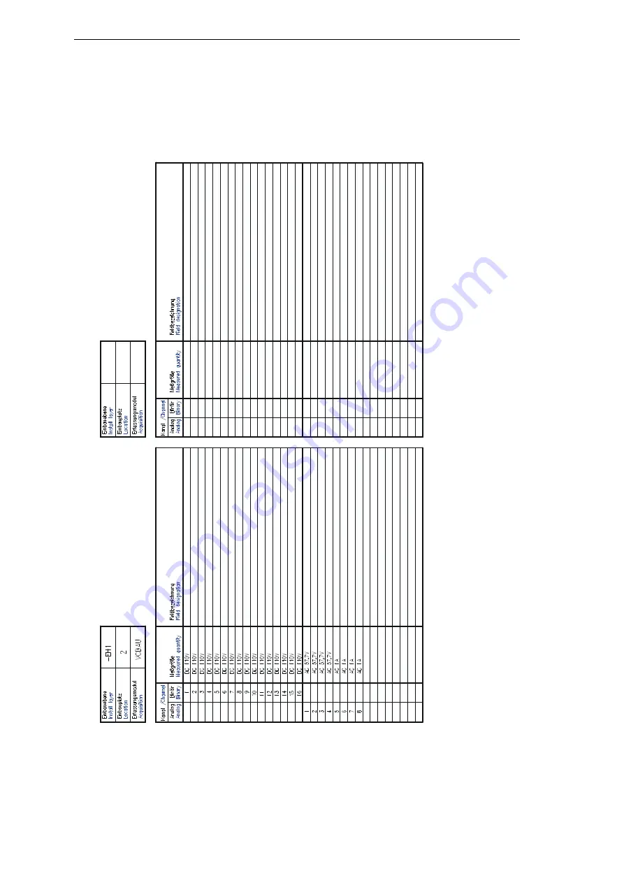 Siemens SIMEAS R-PMU Manual Download Page 238