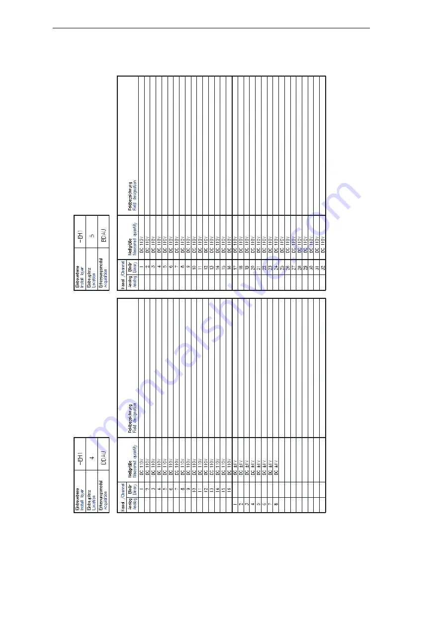 Siemens SIMEAS R-PMU Manual Download Page 240