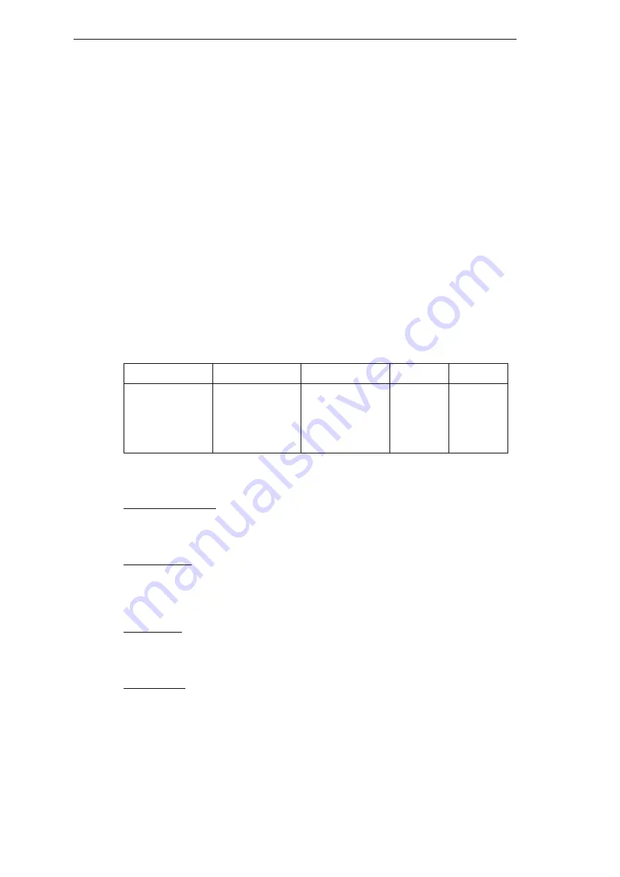 Siemens SIMEAS R-PMU Manual Download Page 270