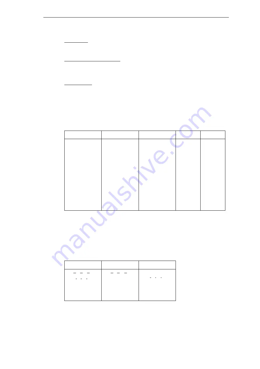 Siemens SIMEAS R-PMU Manual Download Page 271