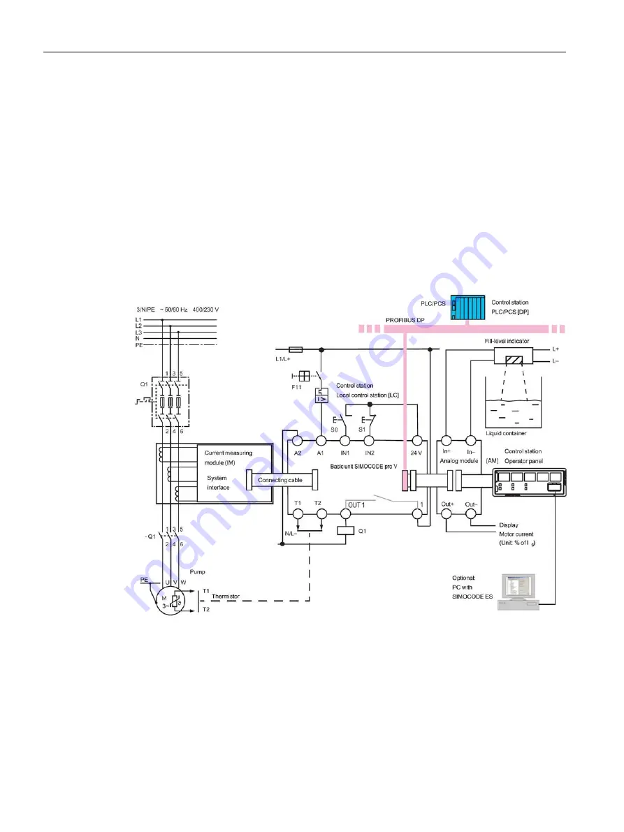 Siemens SIMOCODE pro C System Manual Download Page 34