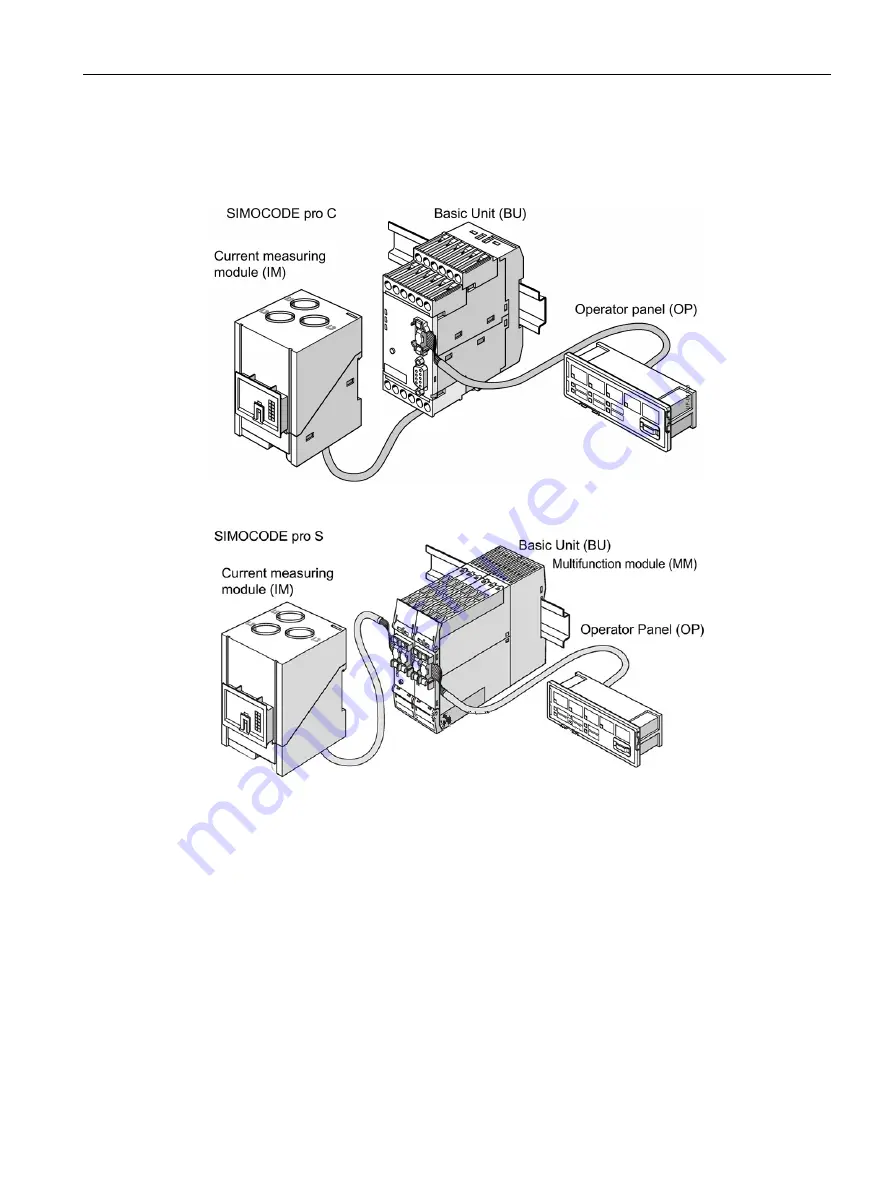 Siemens SIMOCODE pro C System Manual Download Page 35