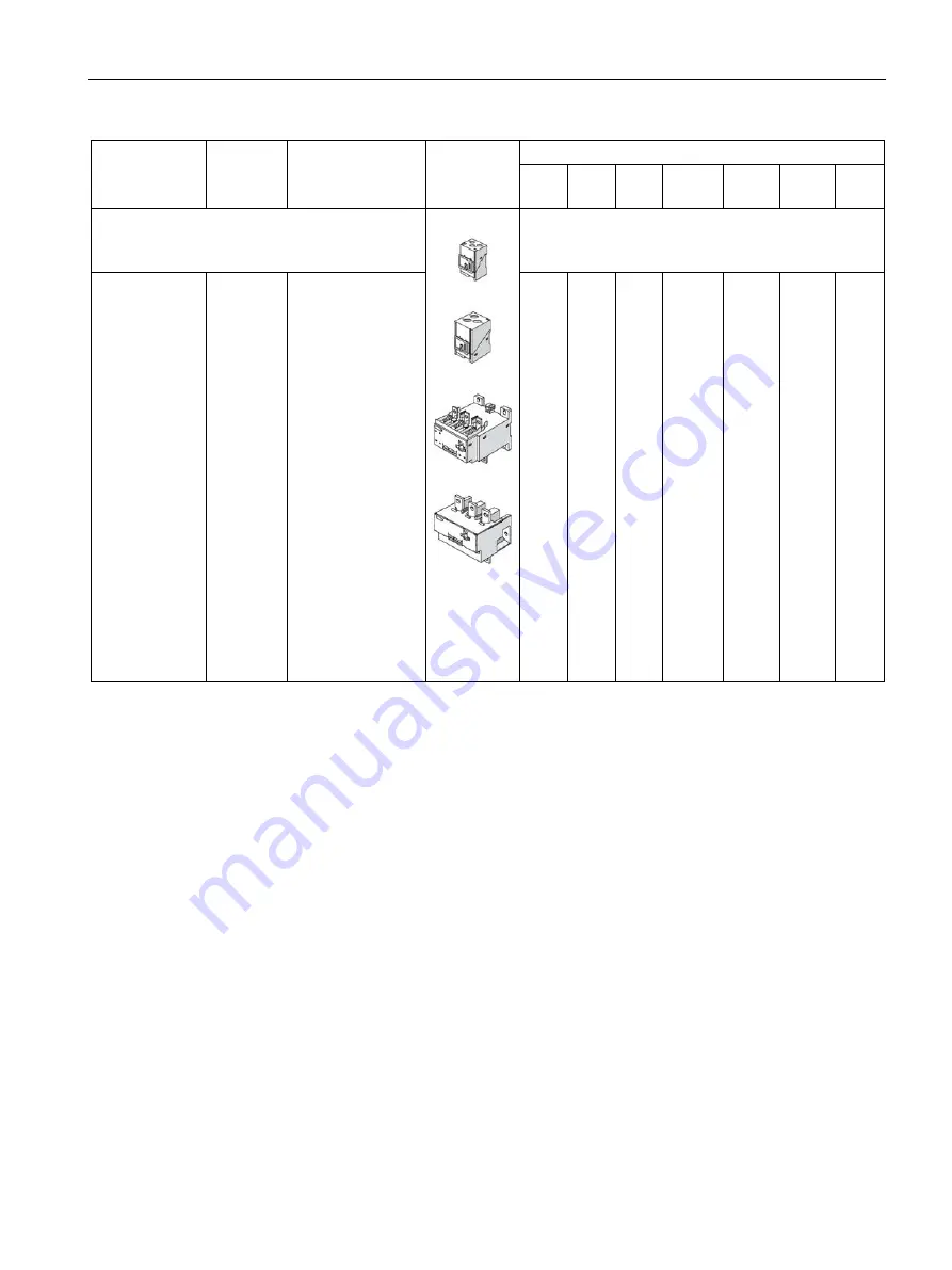 Siemens SIMOCODE pro C System Manual Download Page 69