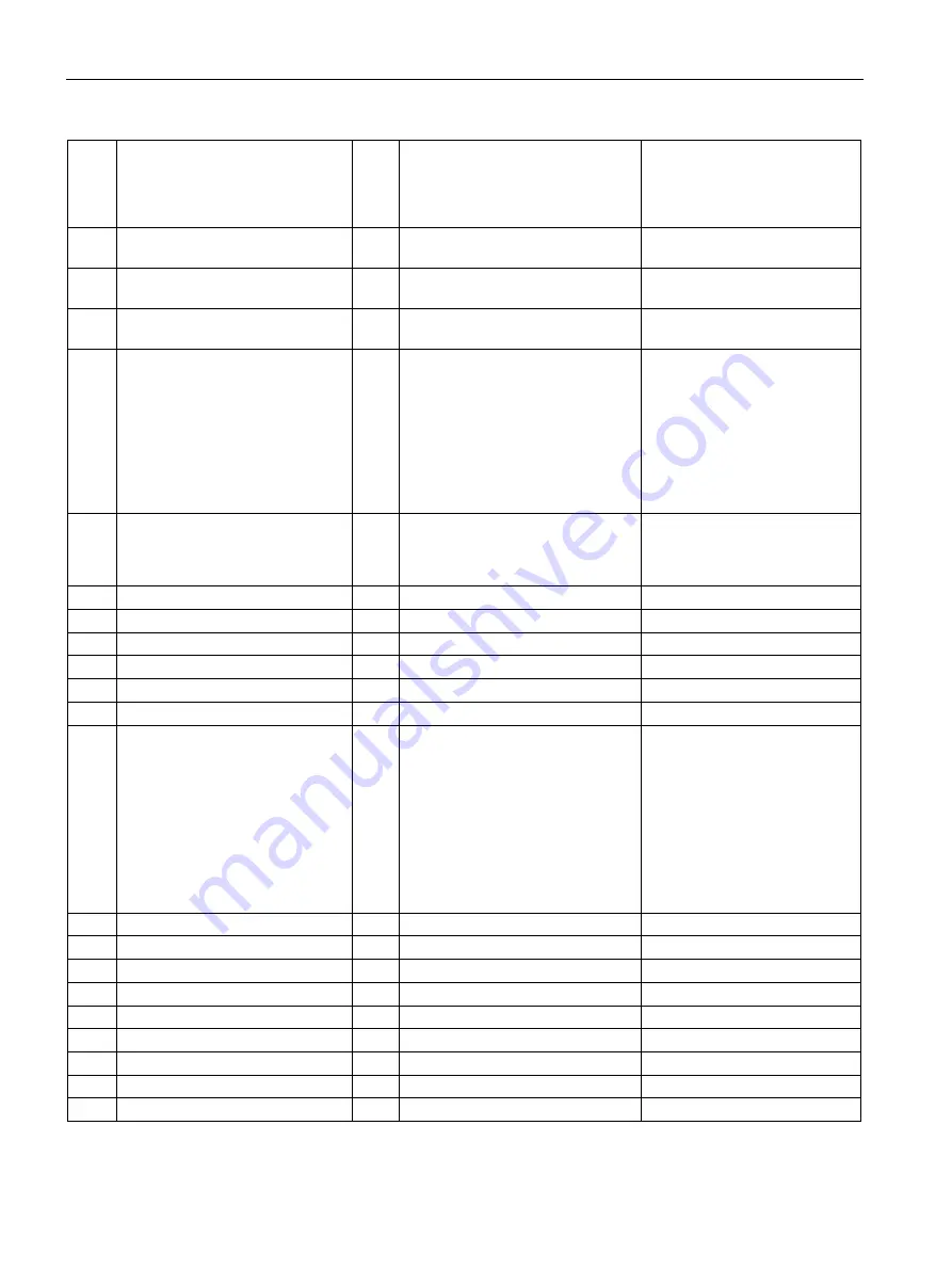 Siemens SIMOCODE pro C System Manual Download Page 182