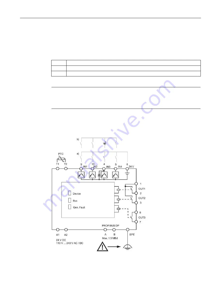 Siemens SIMOCODE pro C System Manual Download Page 207