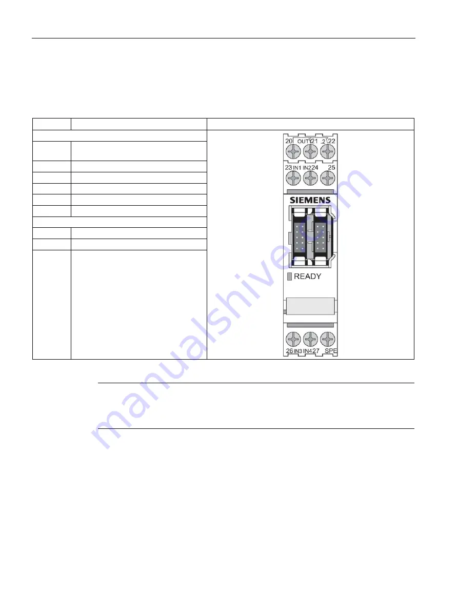 Siemens SIMOCODE pro C System Manual Download Page 210