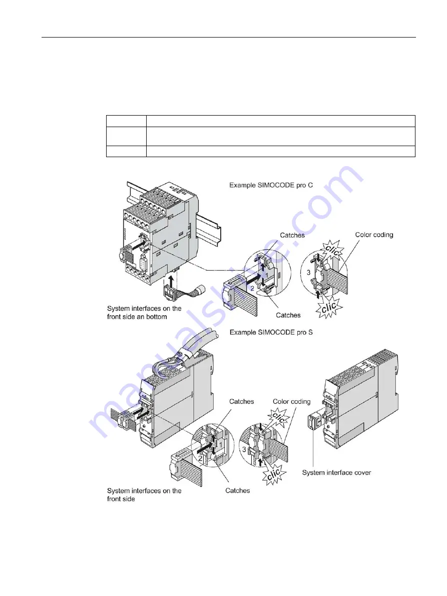 Siemens SIMOCODE pro C System Manual Download Page 241