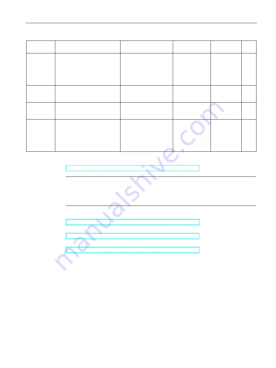 Siemens SIMOCODE pro C System Manual Download Page 301