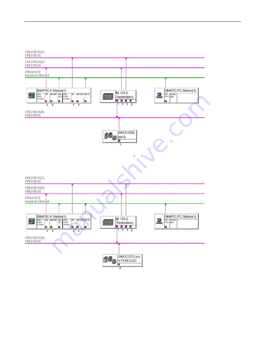 Siemens SIMOCODE pro Скачать руководство пользователя страница 23