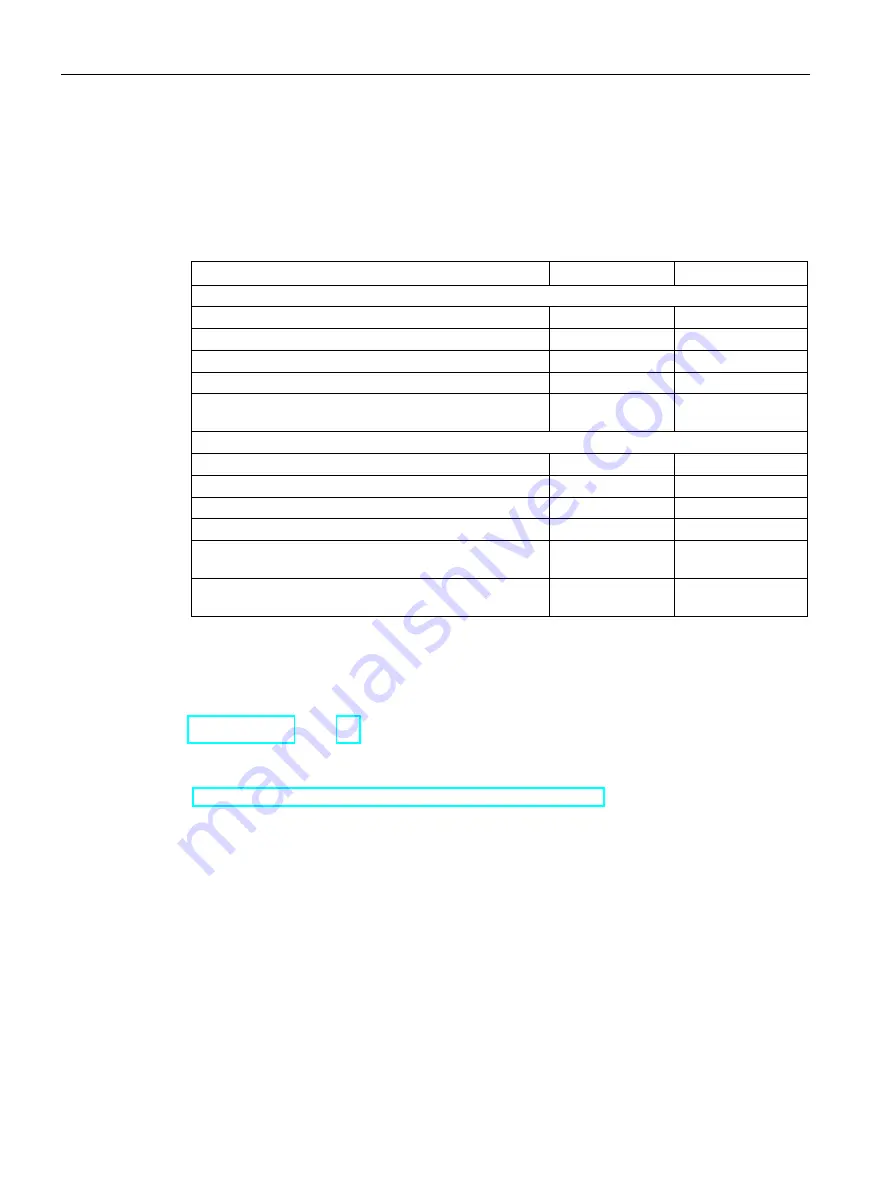 Siemens SIMOCODE pro Programming And Operating Manual Download Page 98