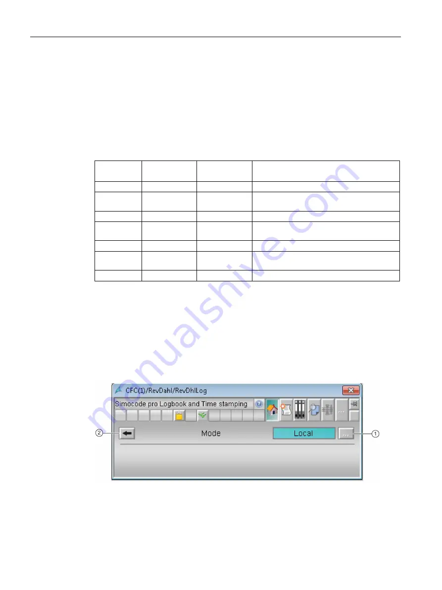 Siemens SIMOCODE pro Programming And Operating Manual Download Page 194