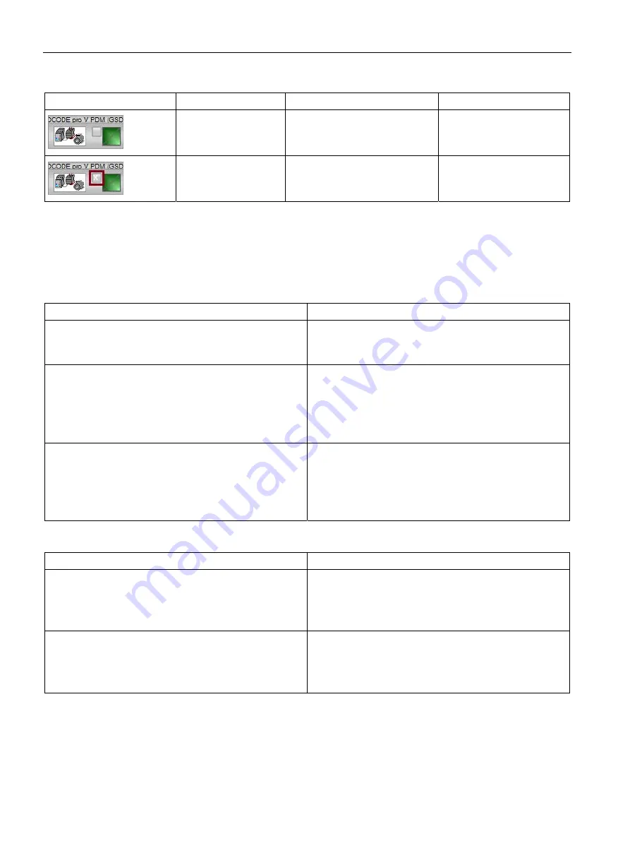 Siemens SIMOCODE pro Programming And Operating Manual Download Page 232