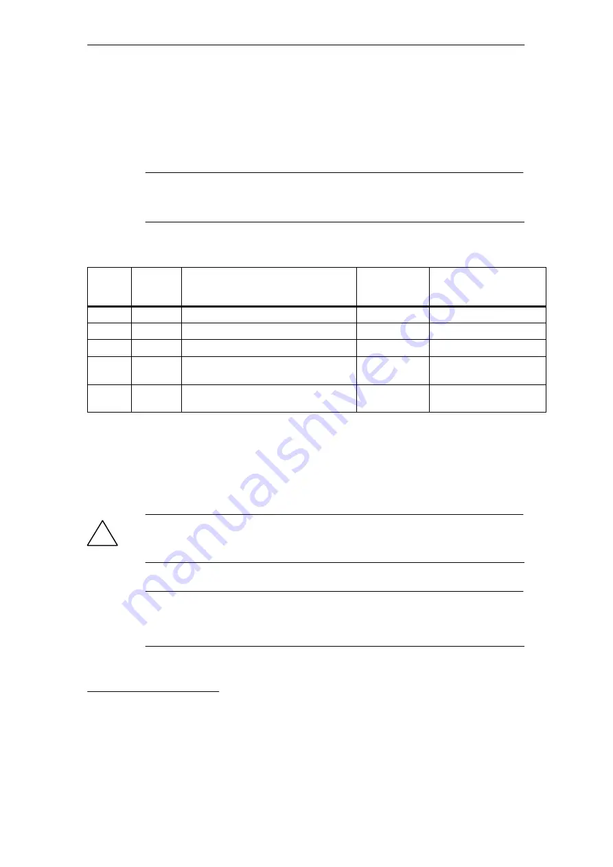 Siemens Simodrive 1PH7 Planning Manual Download Page 23