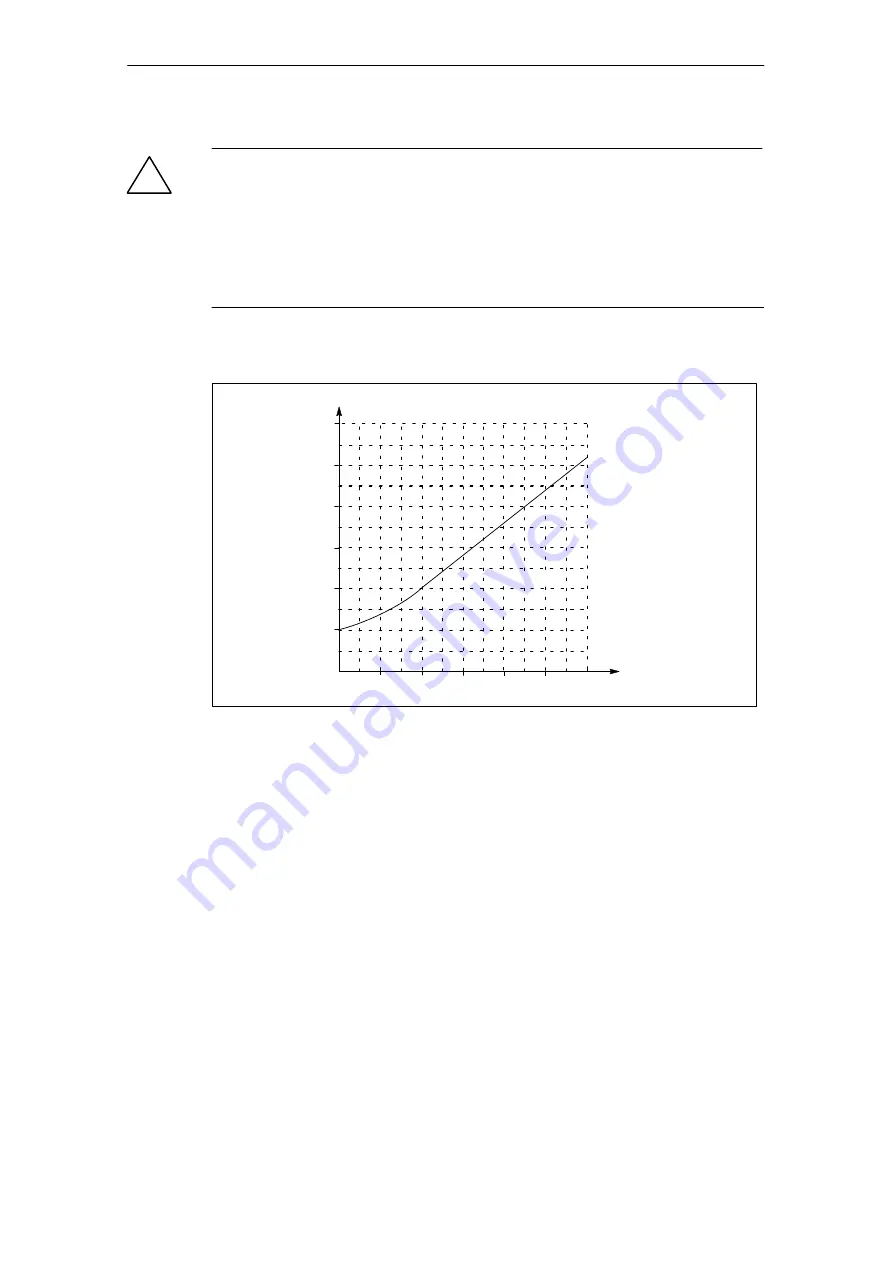 Siemens Simodrive 1PH7 Planning Manual Download Page 118