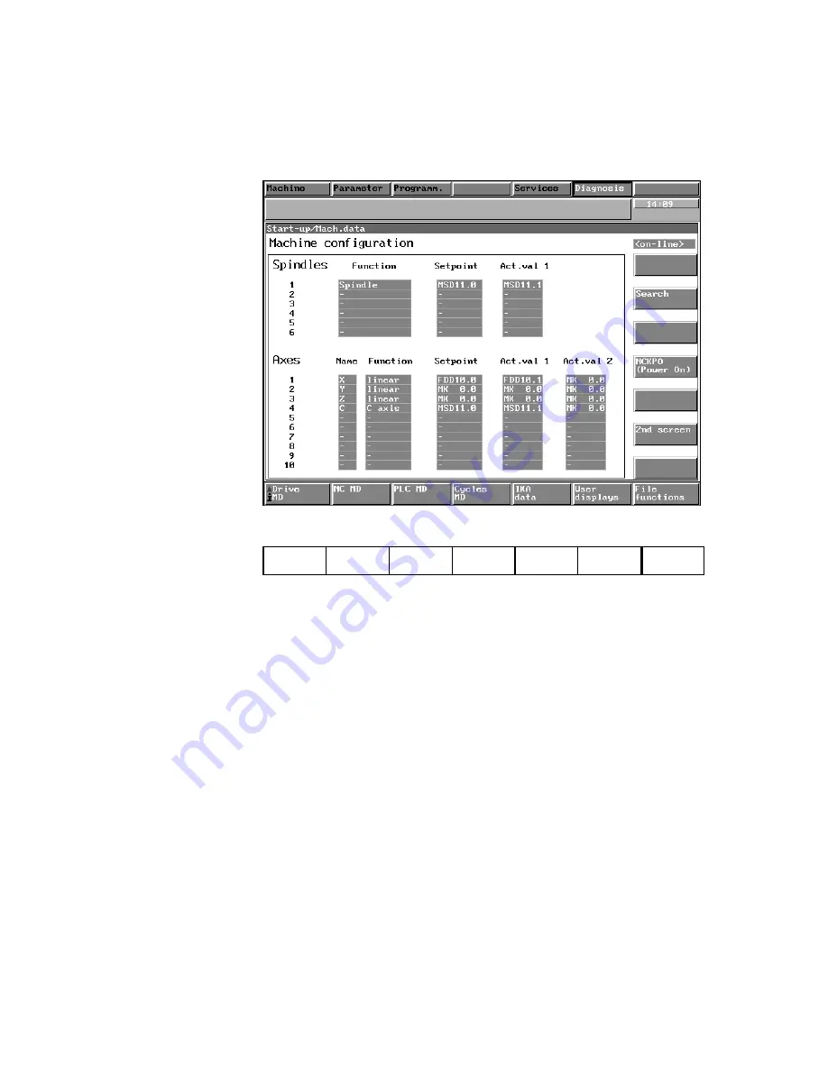 Siemens SIMODRIVE 611-D Installation Instructions Manual Download Page 161