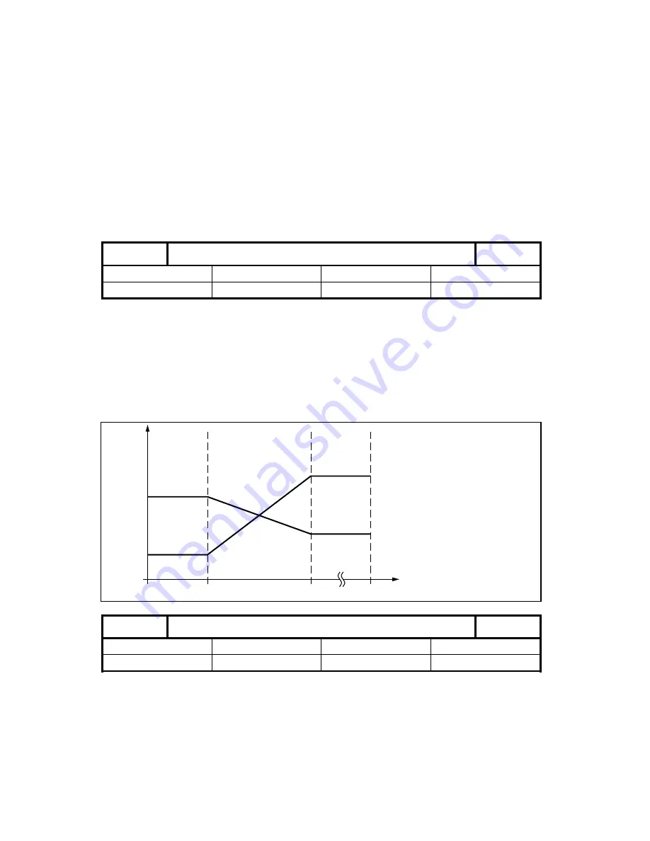 Siemens SIMODRIVE 611-D Installation Instructions Manual Download Page 534