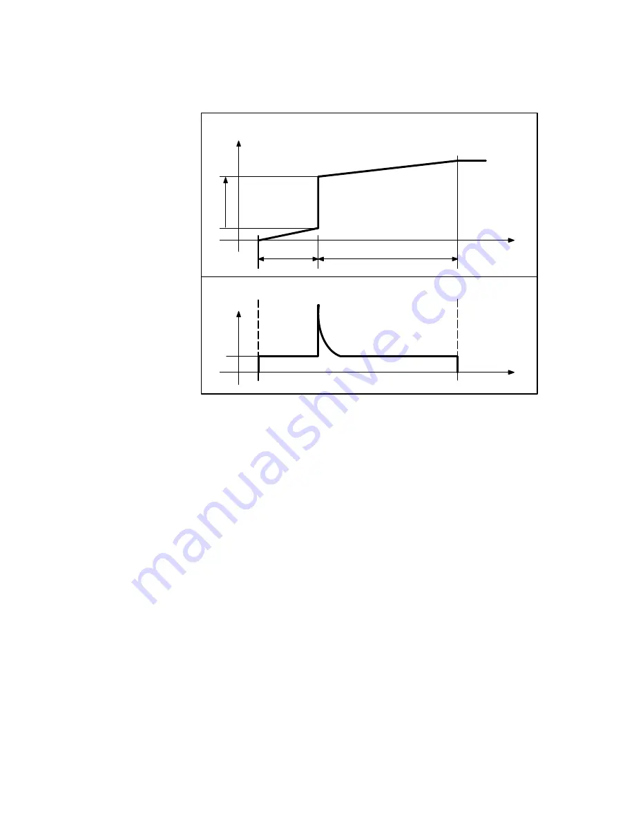 Siemens SIMODRIVE 611-D Installation Instructions Manual Download Page 652