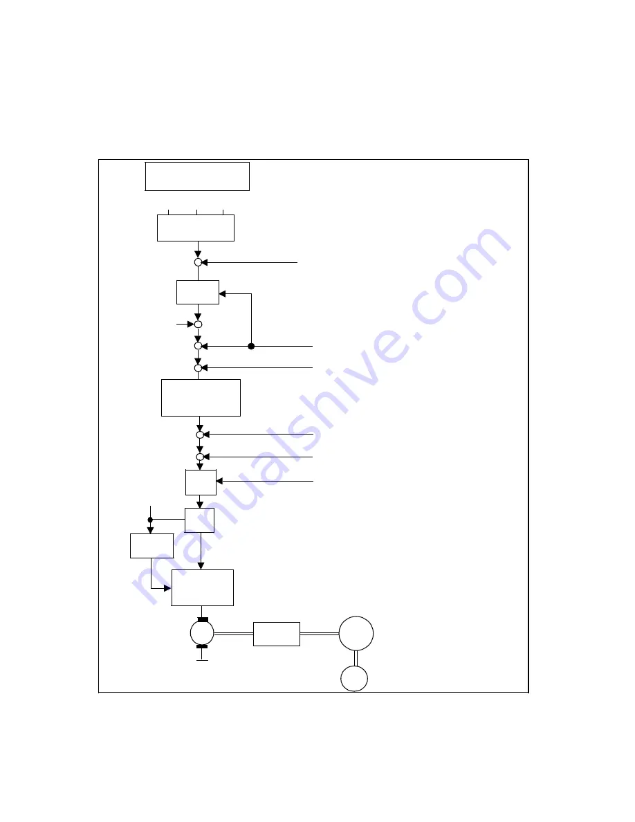 Siemens SIMODRIVE 611-D Installation Instructions Manual Download Page 759