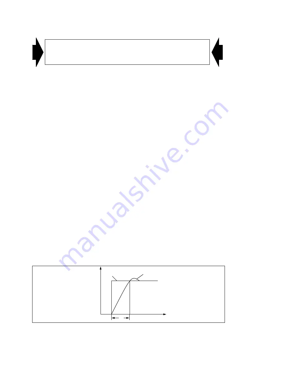 Siemens SIMODRIVE 611-D Installation Instructions Manual Download Page 889