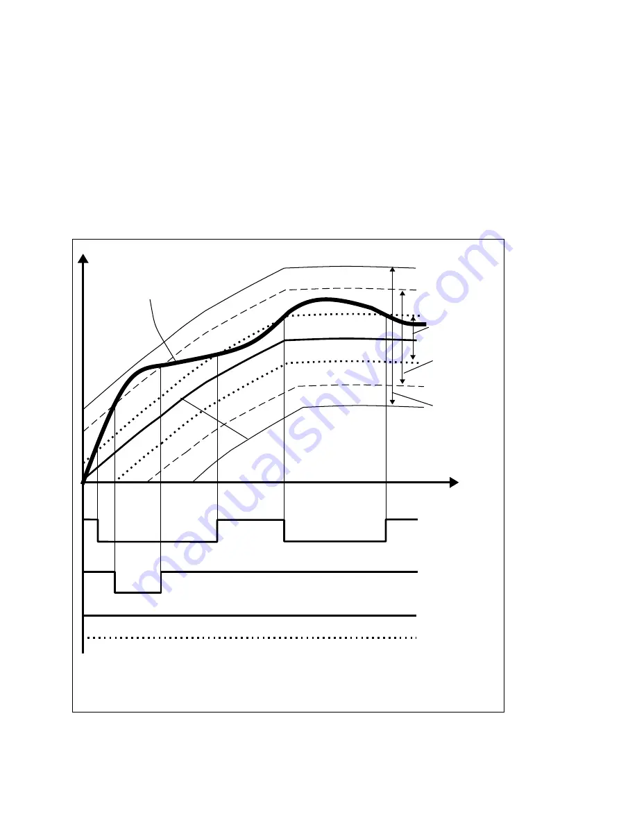 Siemens SIMODRIVE 611-D Installation Instructions Manual Download Page 921