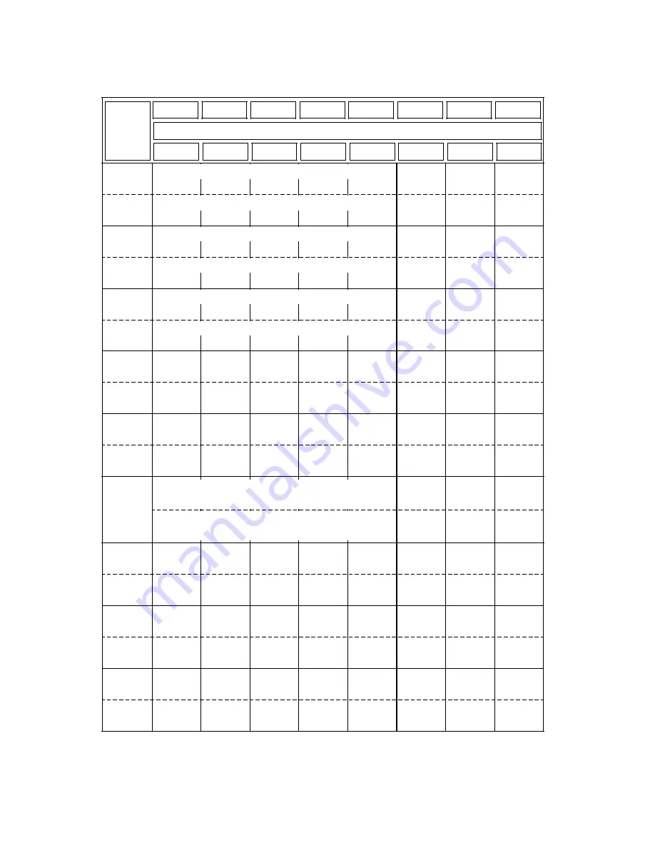 Siemens SIMODRIVE 611-D Installation Manual Download Page 112