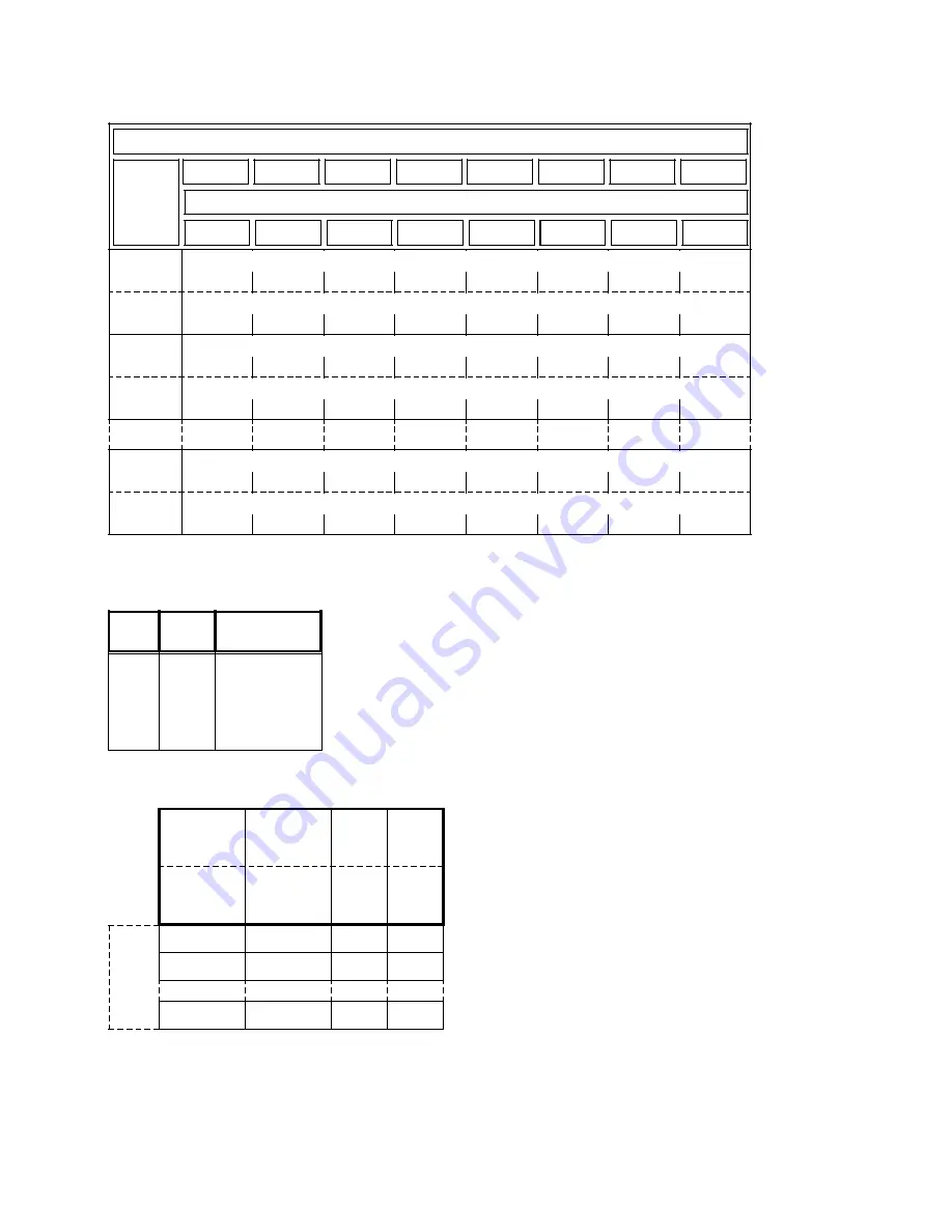 Siemens SIMODRIVE 611-D Installation Manual Download Page 153