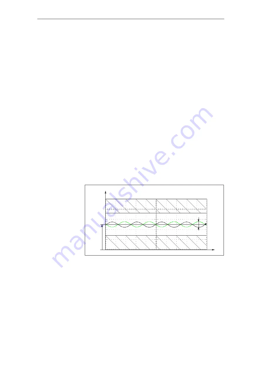 Siemens Simodrive 611 Configuration Manual Download Page 65