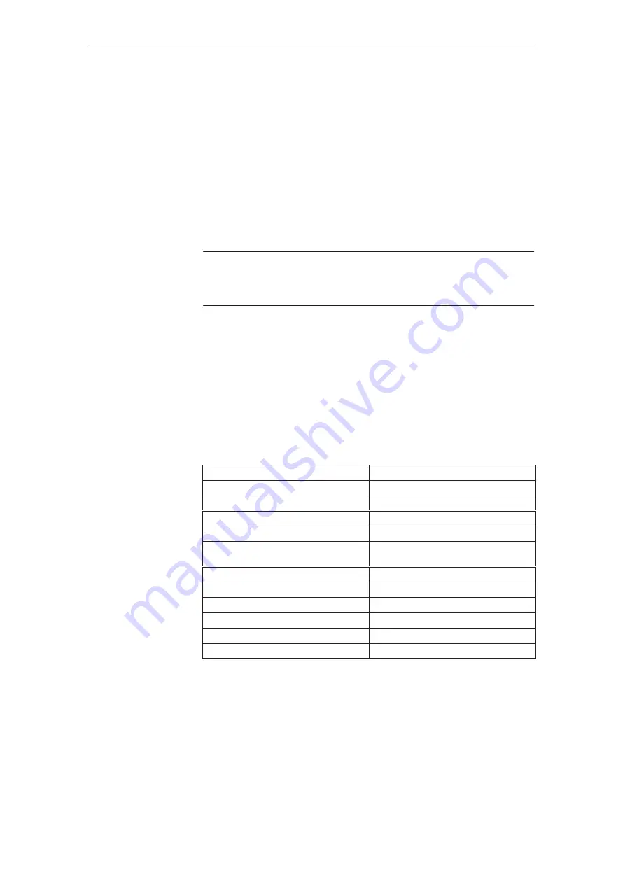 Siemens Simodrive 611 Configuration Manual Download Page 77