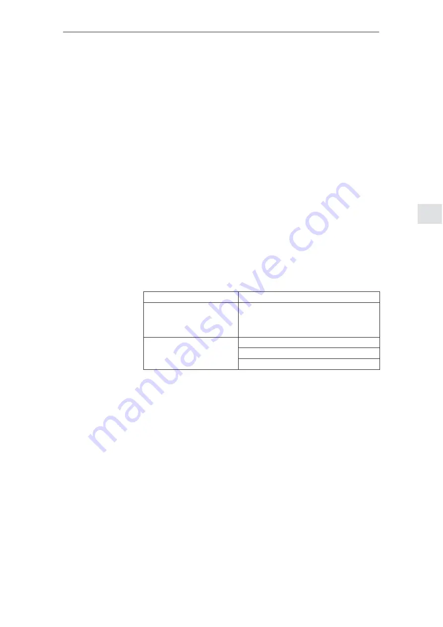 Siemens Simodrive 611 Configuration Manual Download Page 192