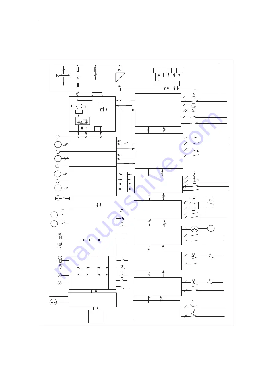 Siemens Simodrive 611 Configuration Manual Download Page 263