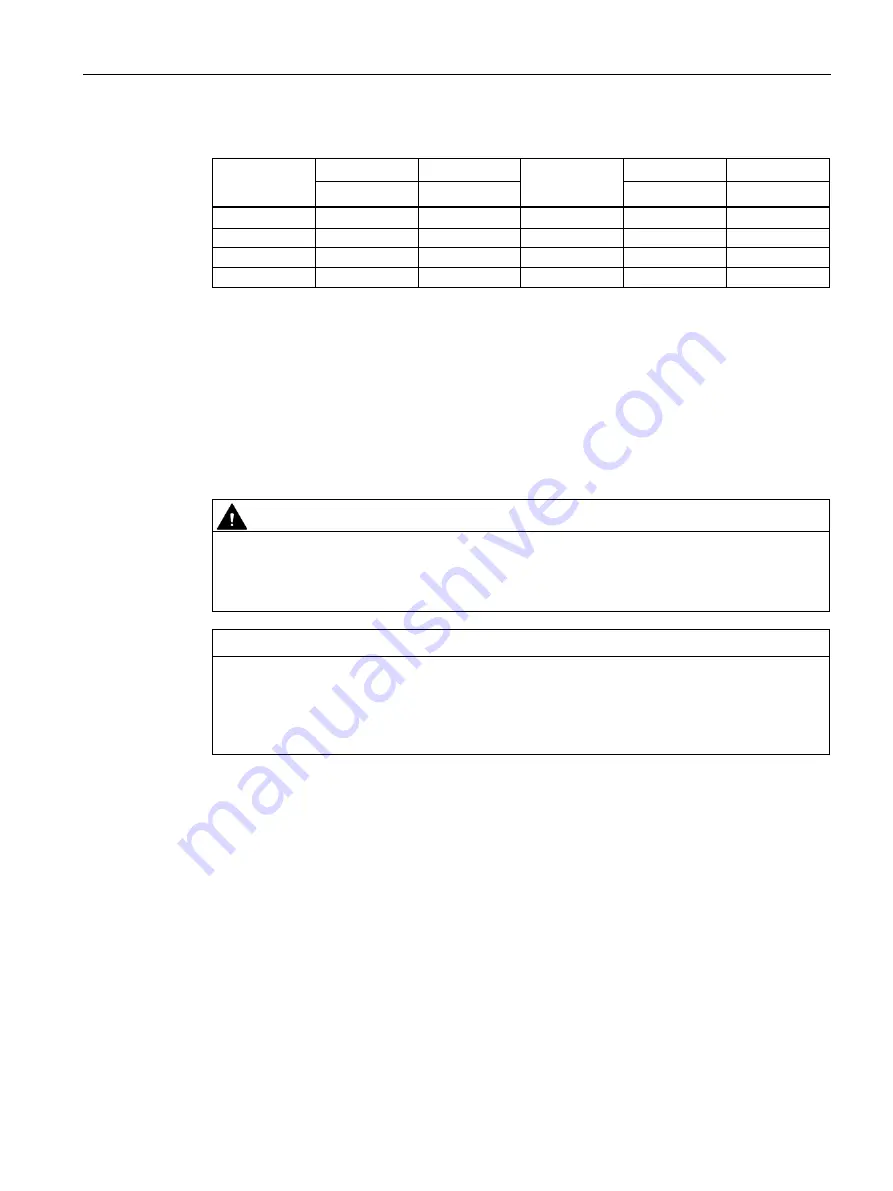 Siemens SIMOGEAR 2KJ40 Operating Instructions Manual Download Page 25