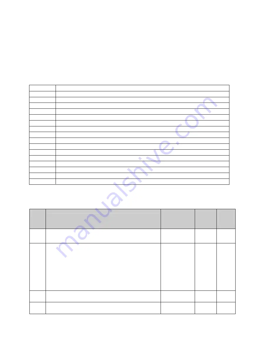 Siemens SIMOREG DC-MASTER Operating Instructions Manual Download Page 42