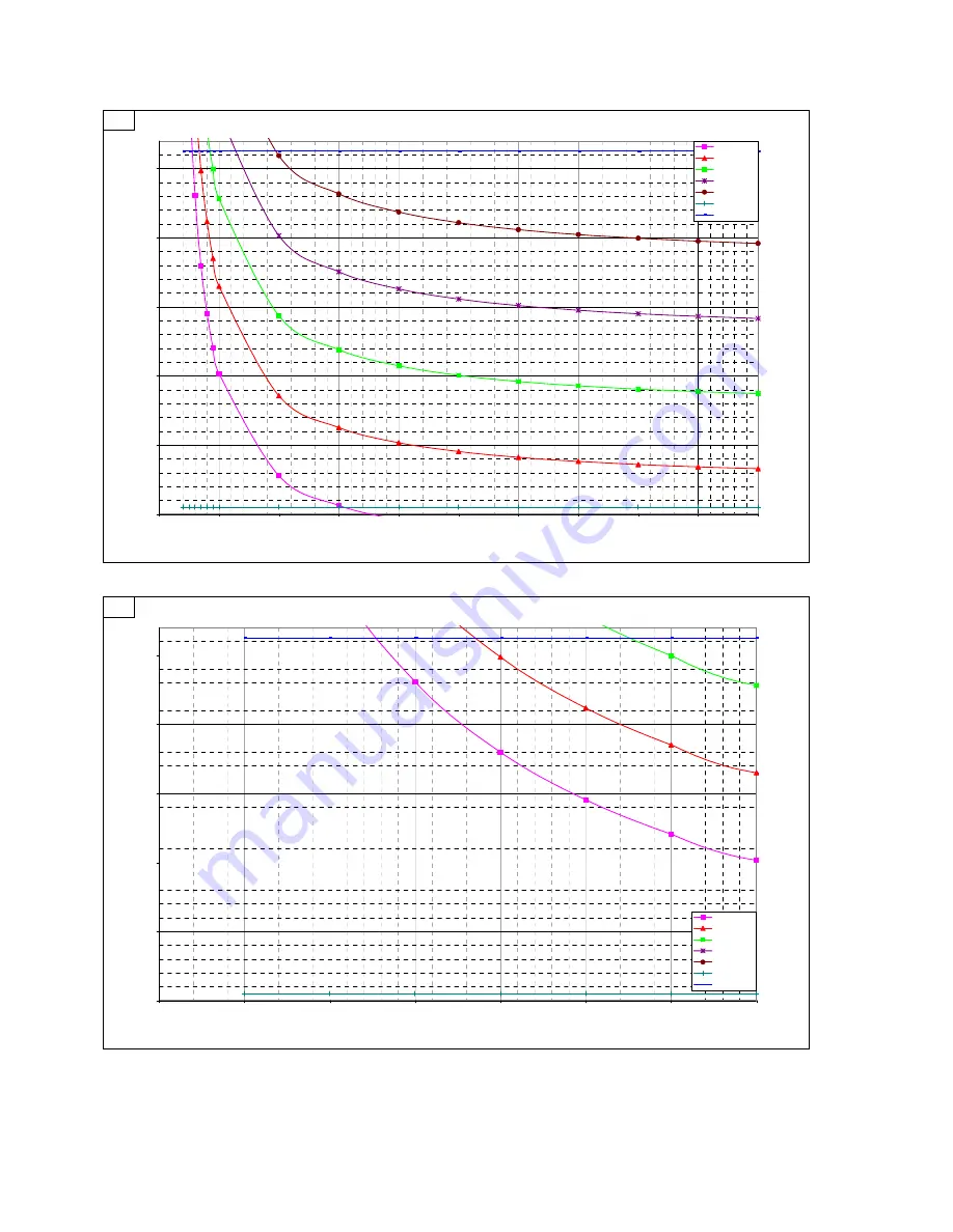 Siemens SIMOREG DC-MASTER Operating Instructions Manual Download Page 74