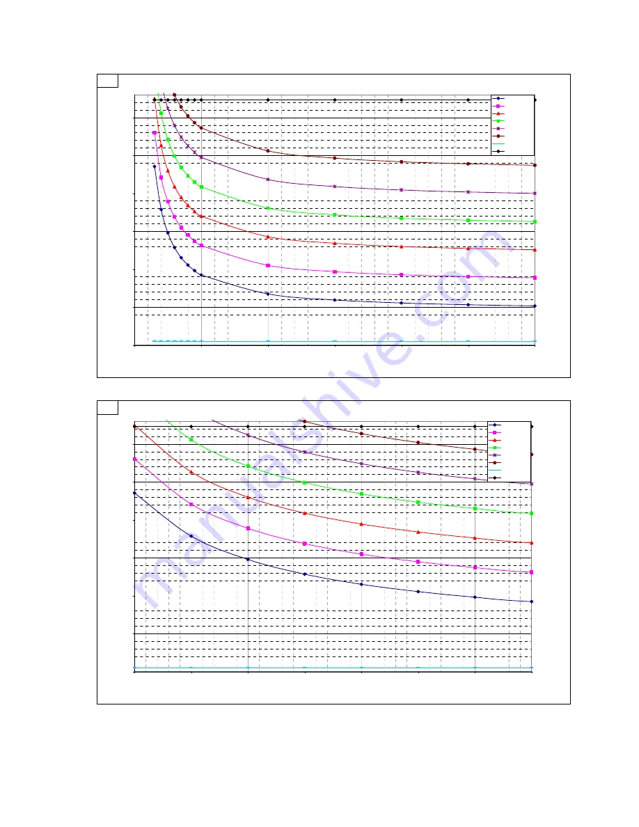 Siemens SIMOREG DC-MASTER Operating Instructions Manual Download Page 79