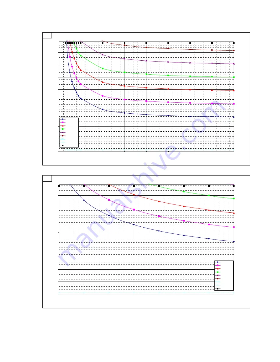 Siemens SIMOREG DC-MASTER Operating Instructions Manual Download Page 83