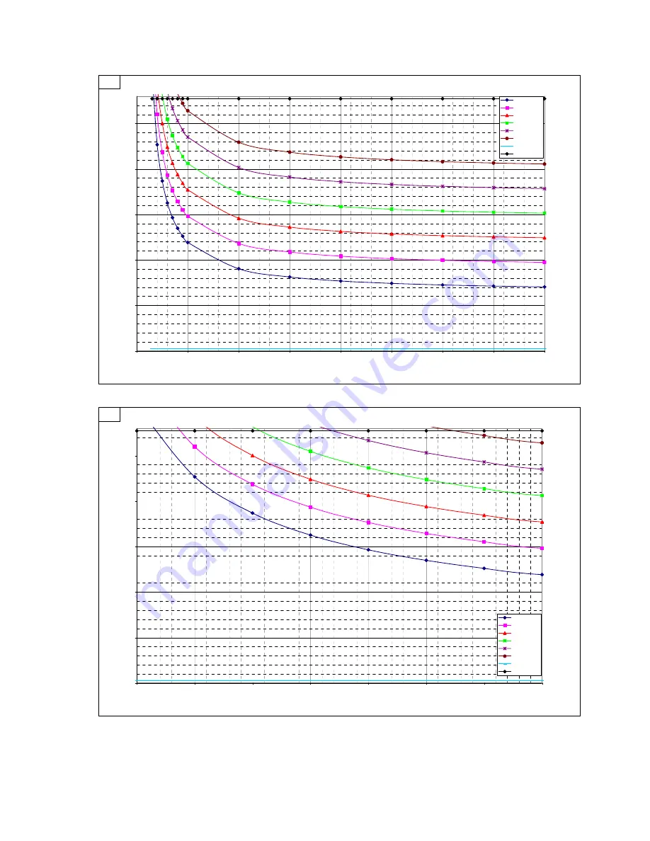 Siemens SIMOREG DC-MASTER Operating Instructions Manual Download Page 85