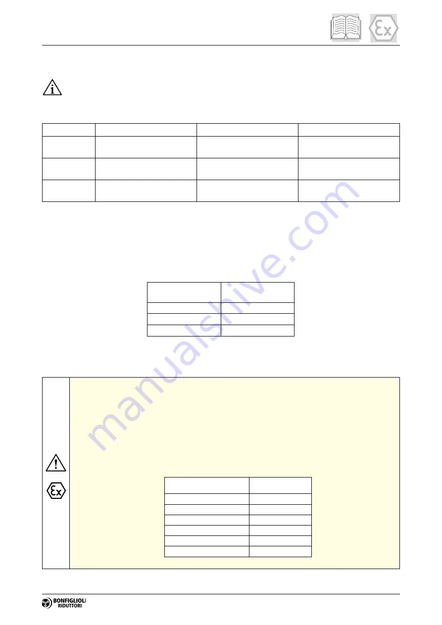 Siemens SIMOTICS 1LA Compact Operating Instructions Download Page 57