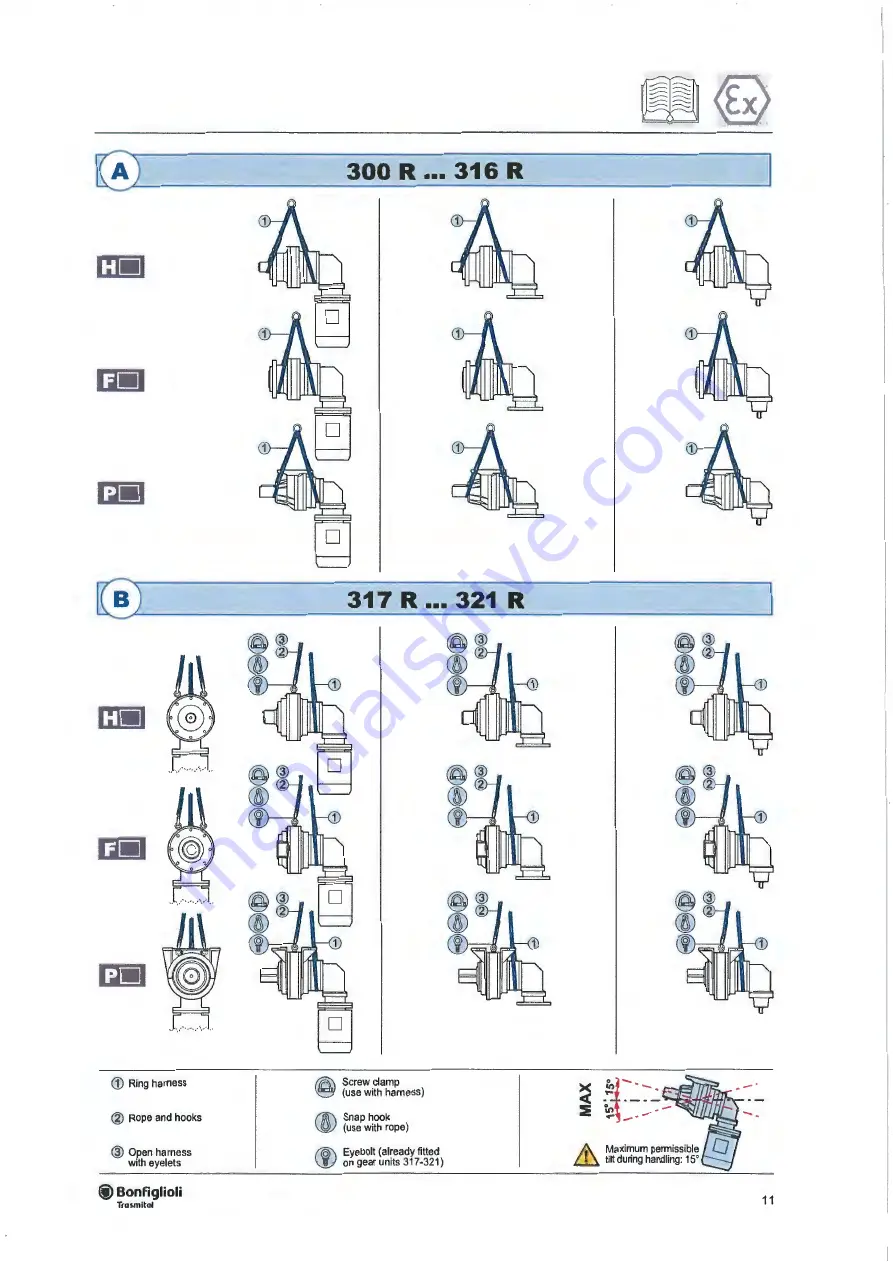 Siemens SIMOTICS 1LA Compact Operating Instructions Download Page 100