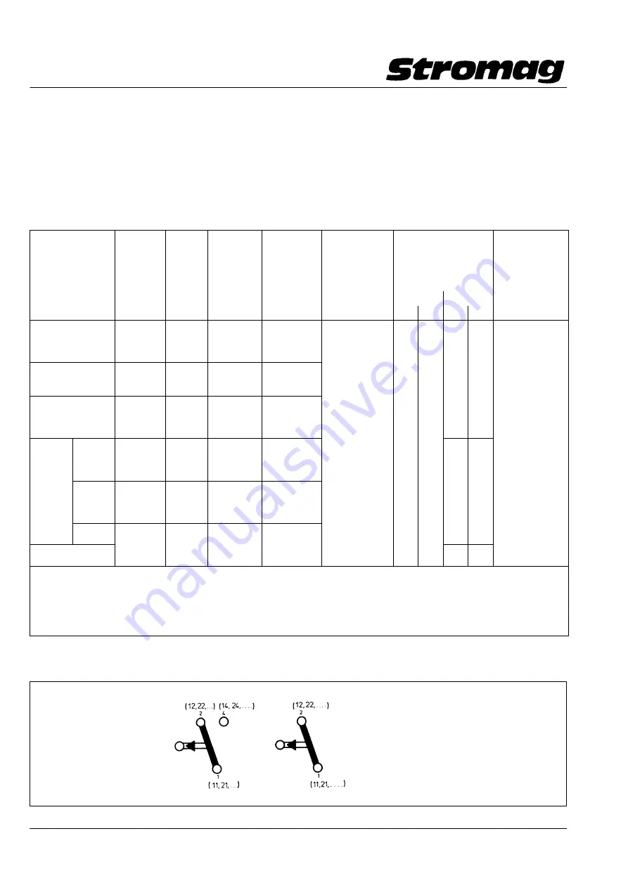 Siemens SIMOTICS 1LA Compact Operating Instructions Download Page 144