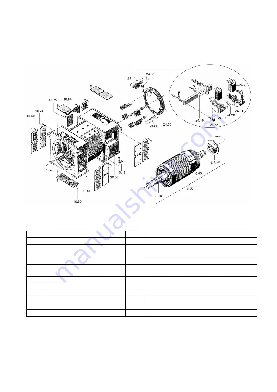 Siemens SIMOTICS DC 1GH5 Скачать руководство пользователя страница 101