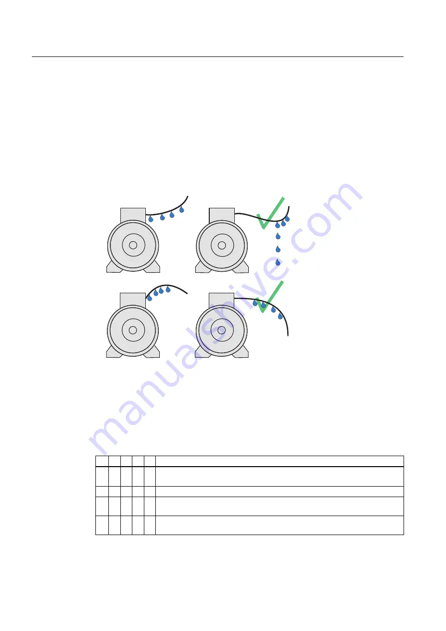 Siemens Simotics HV C 1NA14544WA600AG0-Z Operating Instructions And Installation Instructions Download Page 52