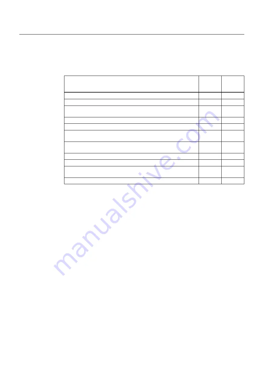 Siemens Simotics HV C 1NA14544WA600AG0-Z Operating Instructions And Installation Instructions Download Page 78