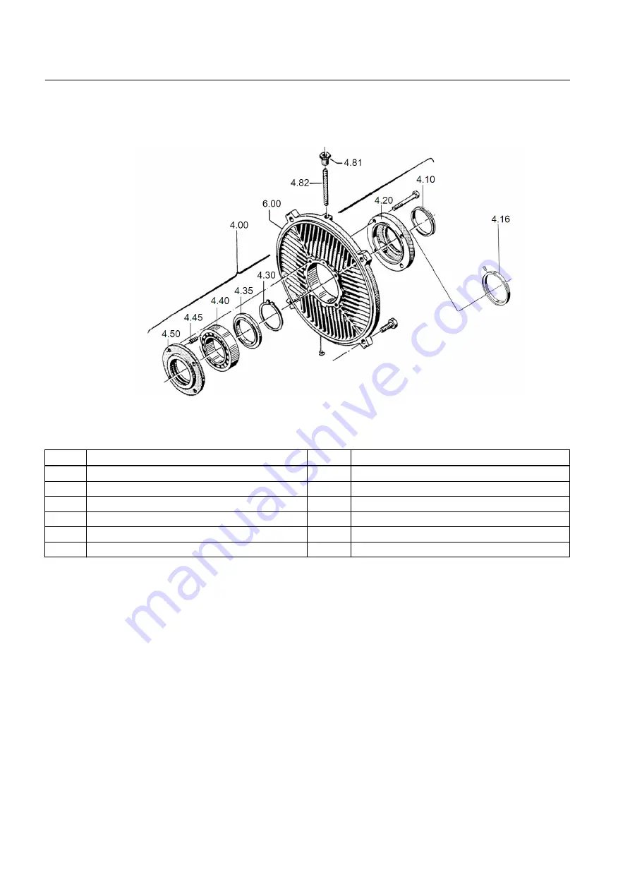 Siemens Simotics HV C 1NA14544WA600AG0-Z Скачать руководство пользователя страница 94