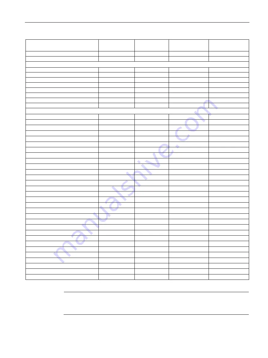 Siemens Simotics M-1FE1 Series Hardware Installation Manual Download Page 29